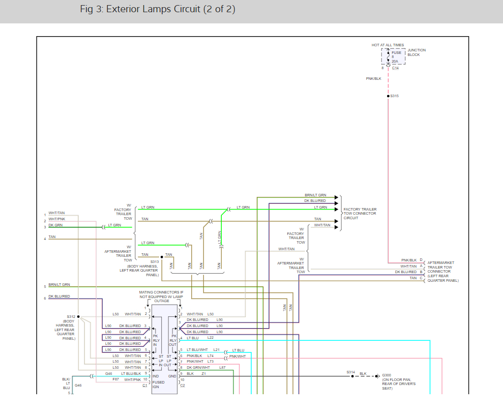 Brake Lights and Turn/hazards Not Working