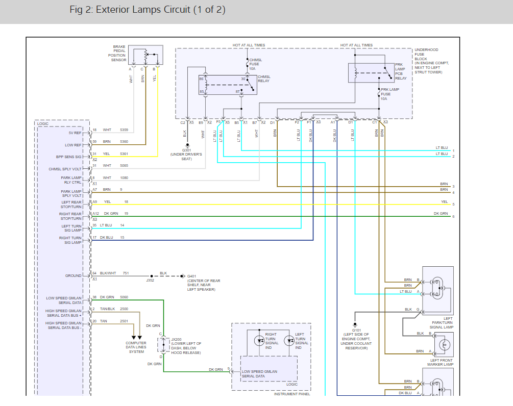 46 2007 Chevy Cobalt Wiring Diagram - Wiring Diagram Harness Info