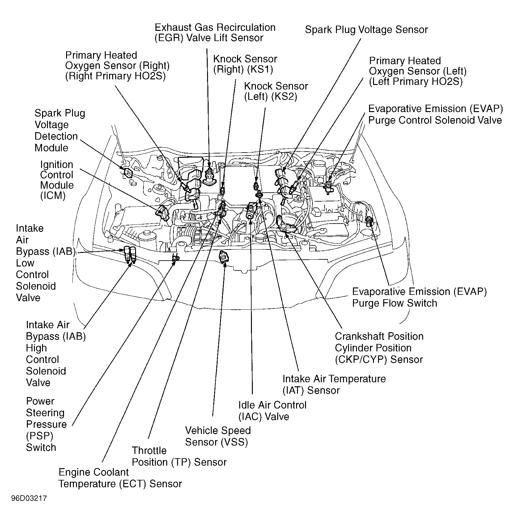 96 Acura Tl Engine Diagram