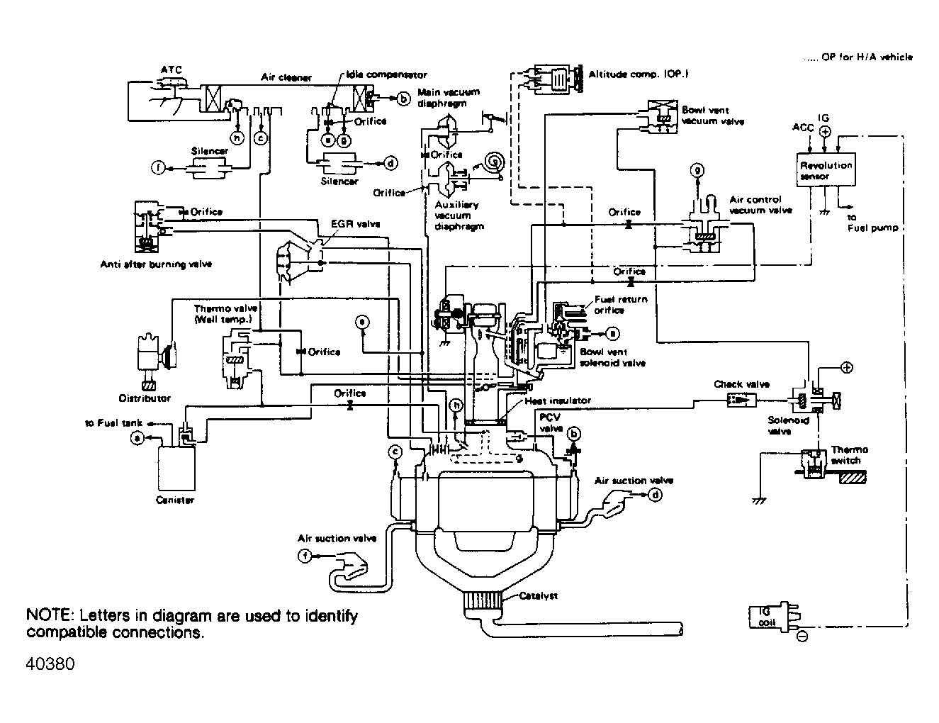 87 Gl Subaru Wire Harnes Diagram