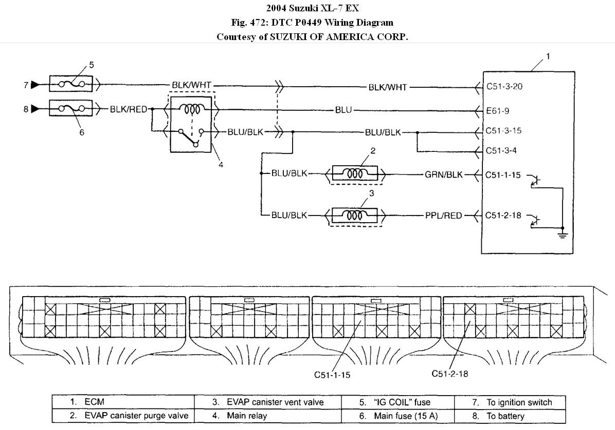2004 Suzuki Xl7 Engine Diagram - Cars Wiring Diagram