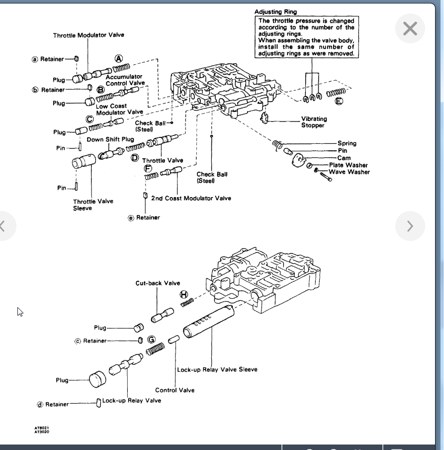 Automatic Transmission Hi, My Transmission Doesn’t Down Shift