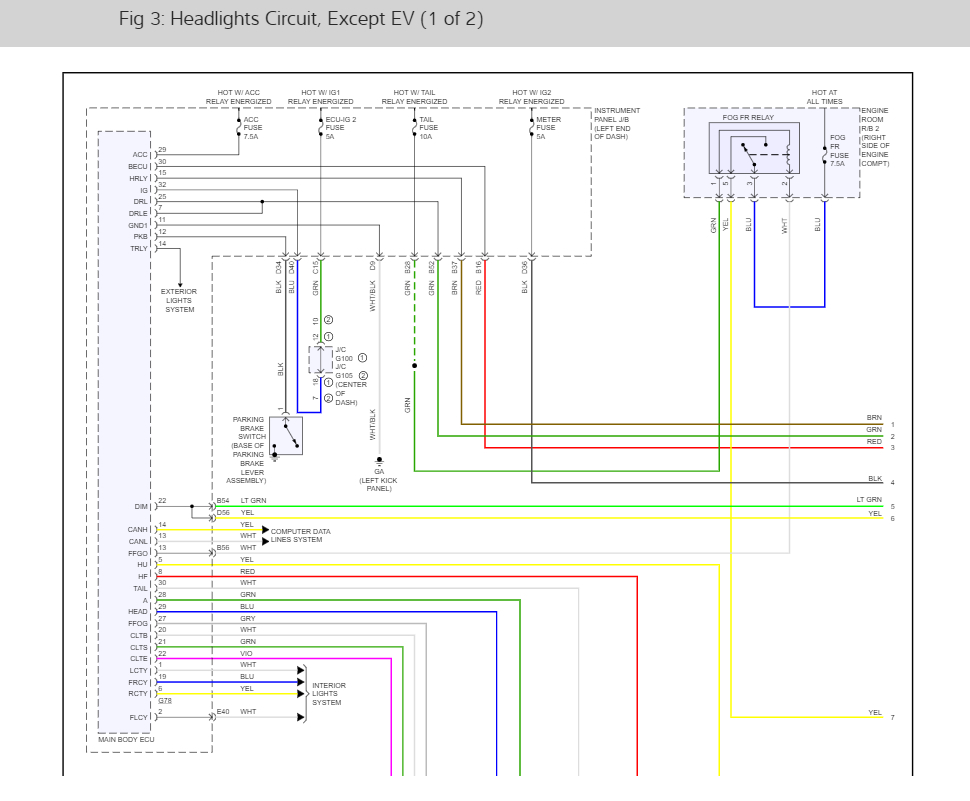 Headlights Stopped Working, Sometimes My Headlights Have Stopped