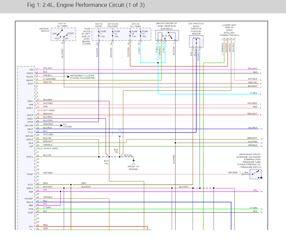 Engine Wiring Diagrams: Had a Problem with the Distributor Wiring