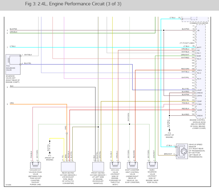 Engine Wiring Diagrams: Had a Problem with the Distributor Wiring