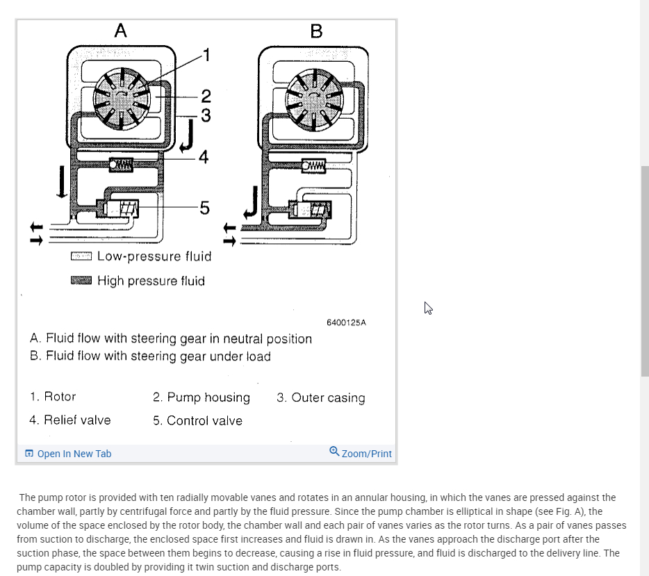 Steering Wheel Makes a Humming Sound When Turning
