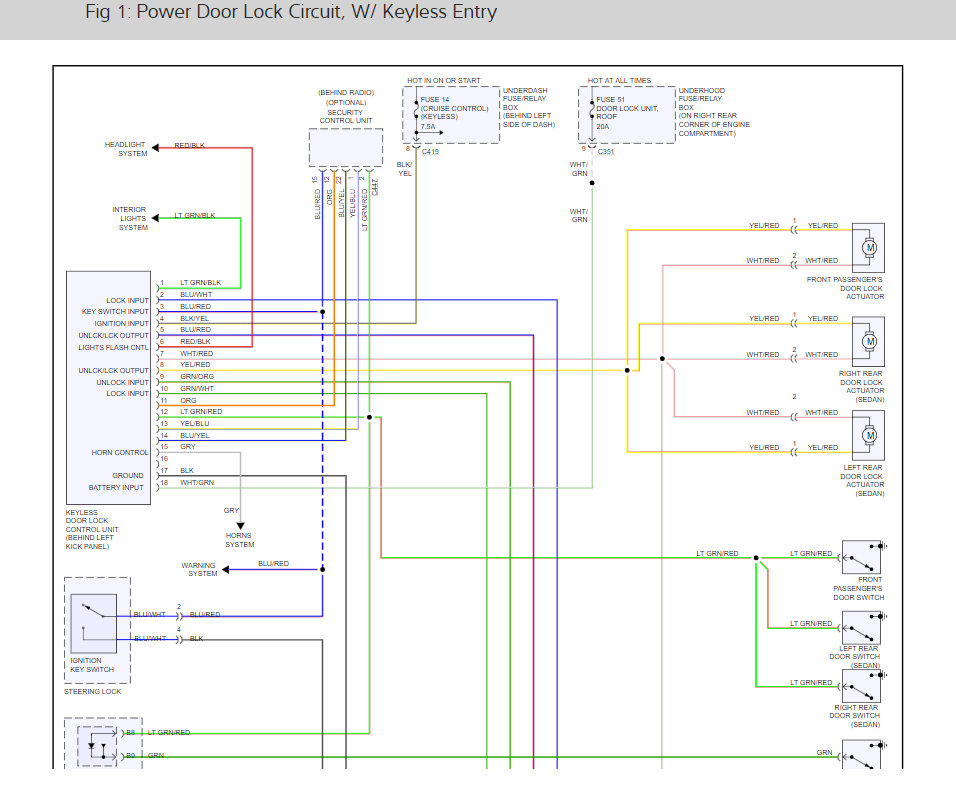 Power Door Locks Wiring Diagrams Please? Power Locks Not Working...
