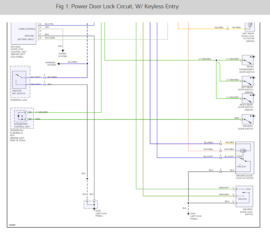 Power Door Locks Wiring Diagrams Please? Power Locks Not Working...