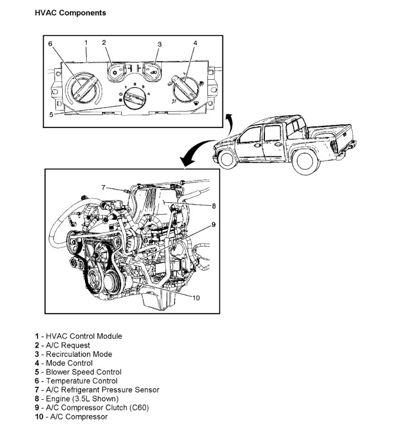 Air Conditioner Sensors Locations I Took My Vehicle in for An Air...