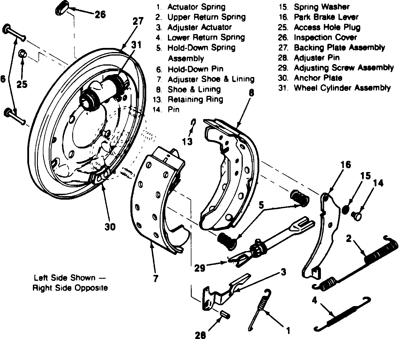 Drum Brake Problem, Parking Brake Failure After Shoe Replacement