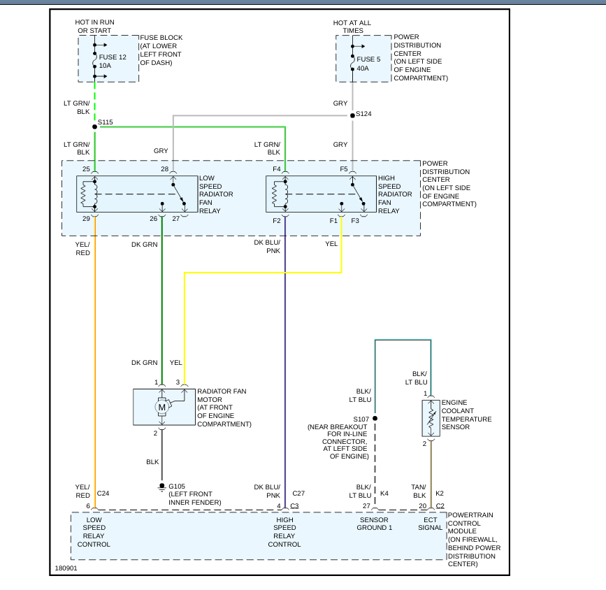 Pt Cruiser Radiator Fan Wiring Diagram from www.2carpros.com