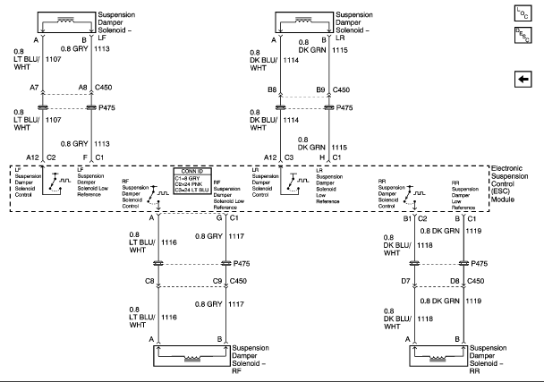 Air Suspension Is Not Working: I Have a 2002 GMC Yukon XL Denali