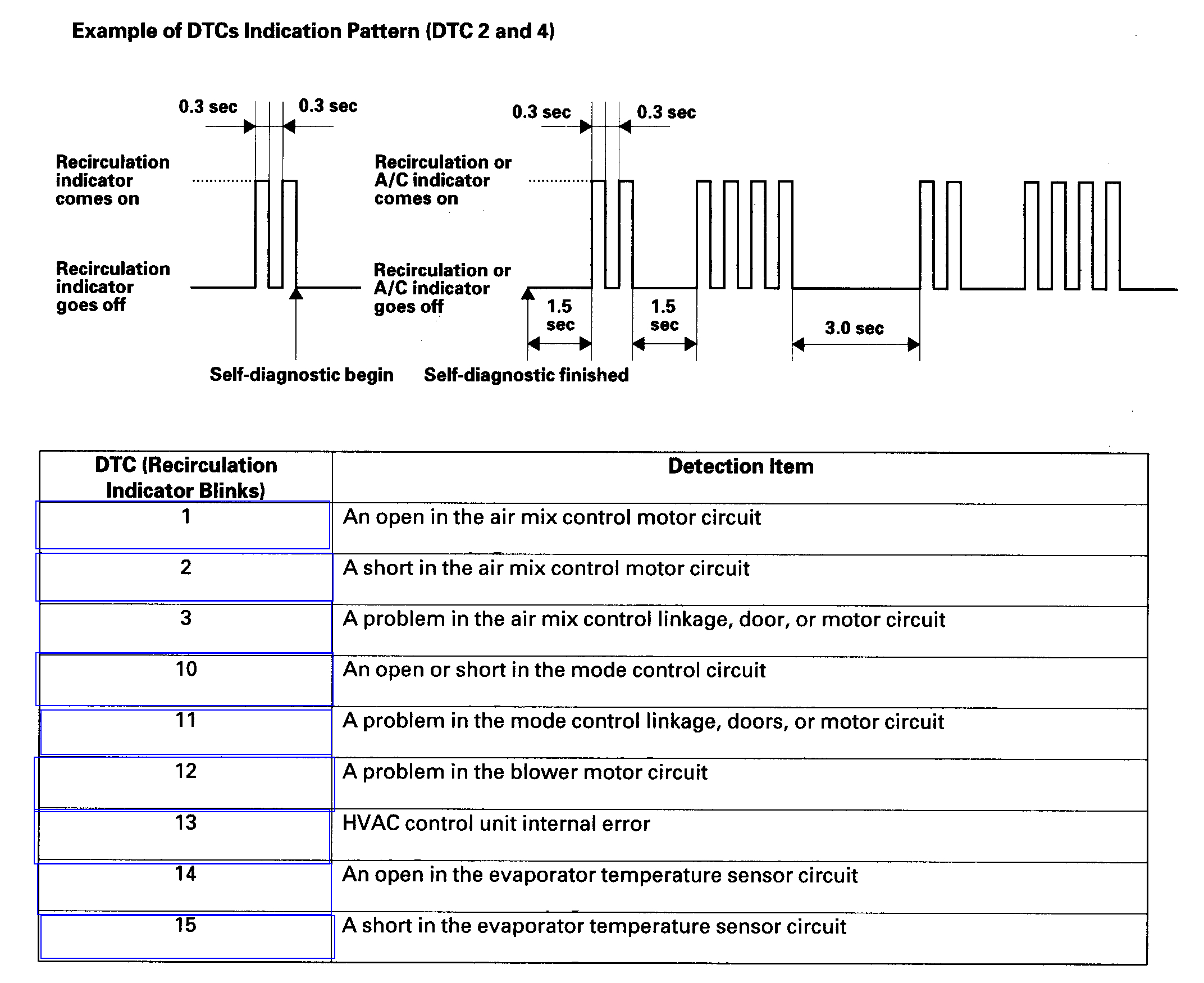 Heater Not Working Properly Hi Everyone, I Am Finally, Page 2