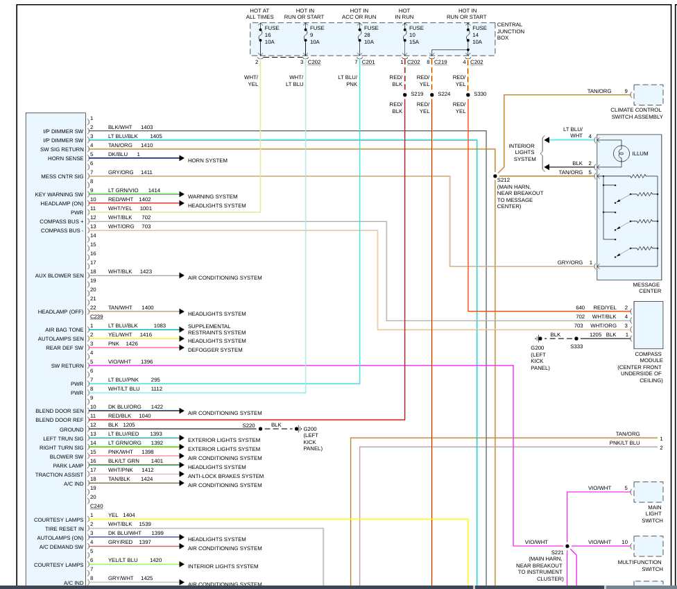 Dash Gauges Go Crazy Sometimes My Tachometer Stopped Working