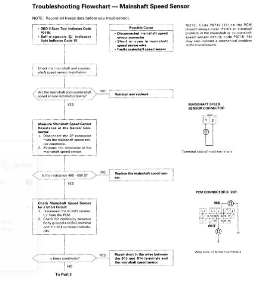 Codes P0715 and P0700 Code P0715 Transmission Input Speed Sensor...