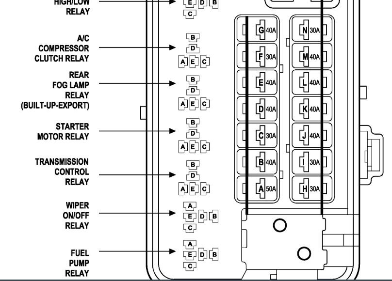 PCM/ACC Fuse the Fuse Keeps Blowing All the Car Was Fine Until