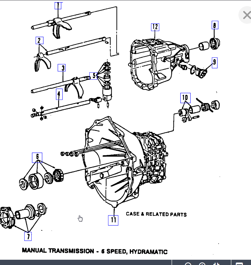 Manual Transmission Problems I Have the Truck Listed Above 4x4