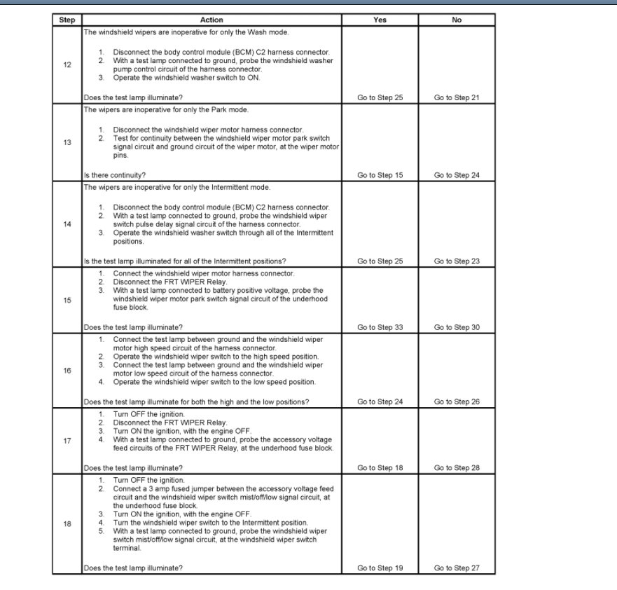 Passenger Side Wiper Not Working the Driver Side Wiper Works Fine...