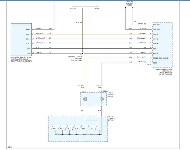 Cruise Control Fuse ? I Need to Know Location of Cruise Control