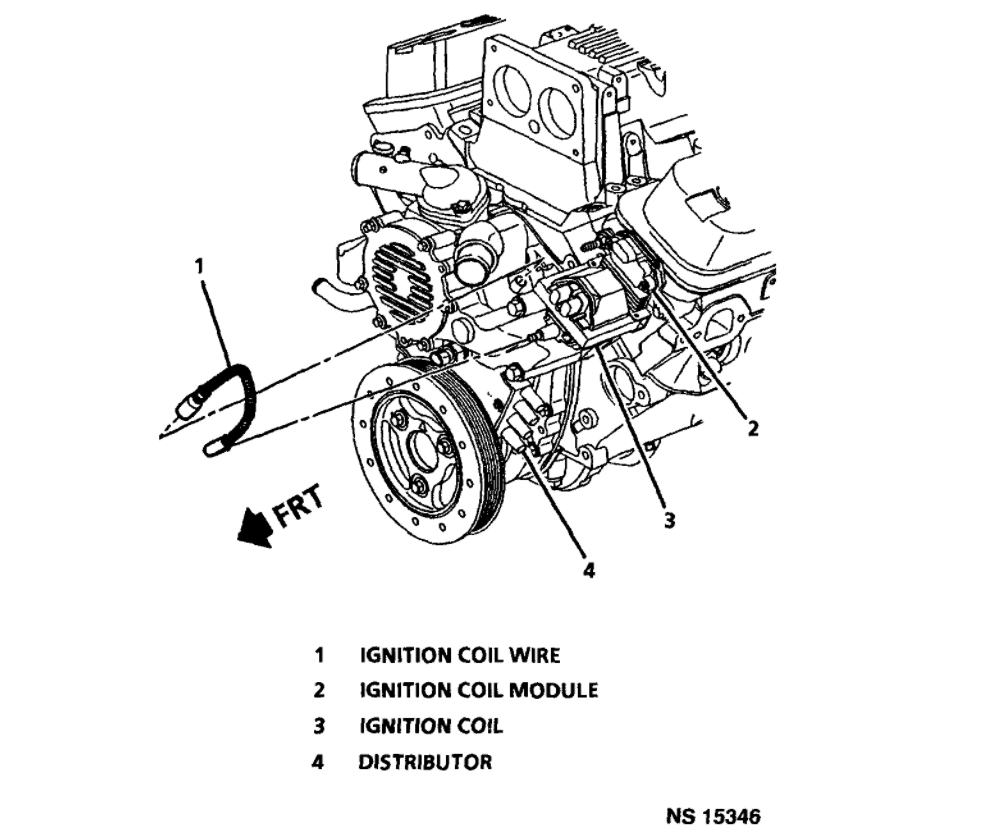 When I Went to Start My Car the Engine Would Not Run Why?