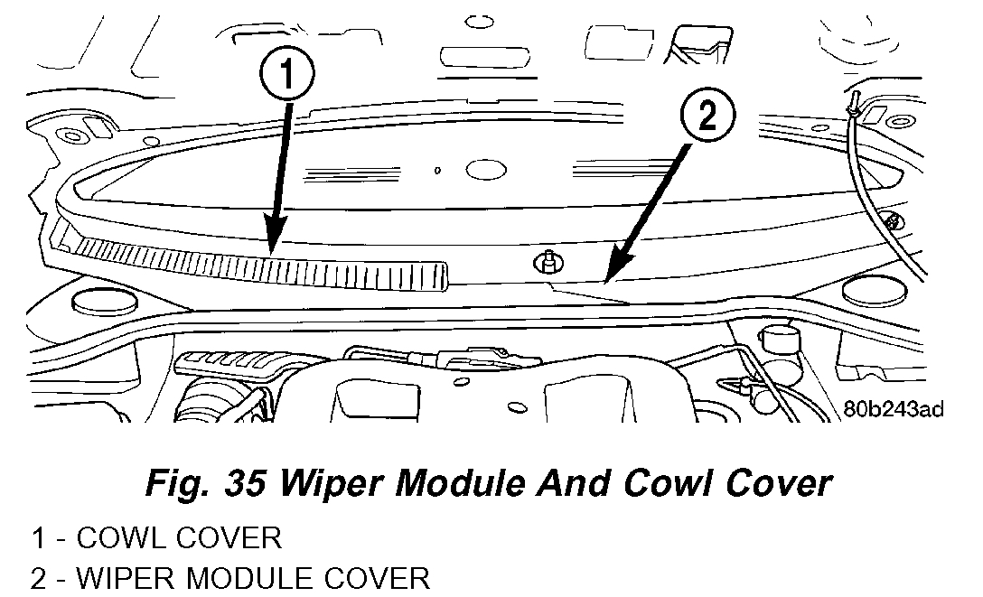 Inner Tie Rod Bushing Replacement Need to Know How to Replace the...