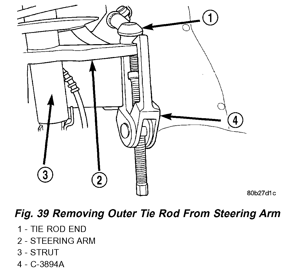 Inner Tie Rod Bushing Replacement Need to Know How to Replace the...