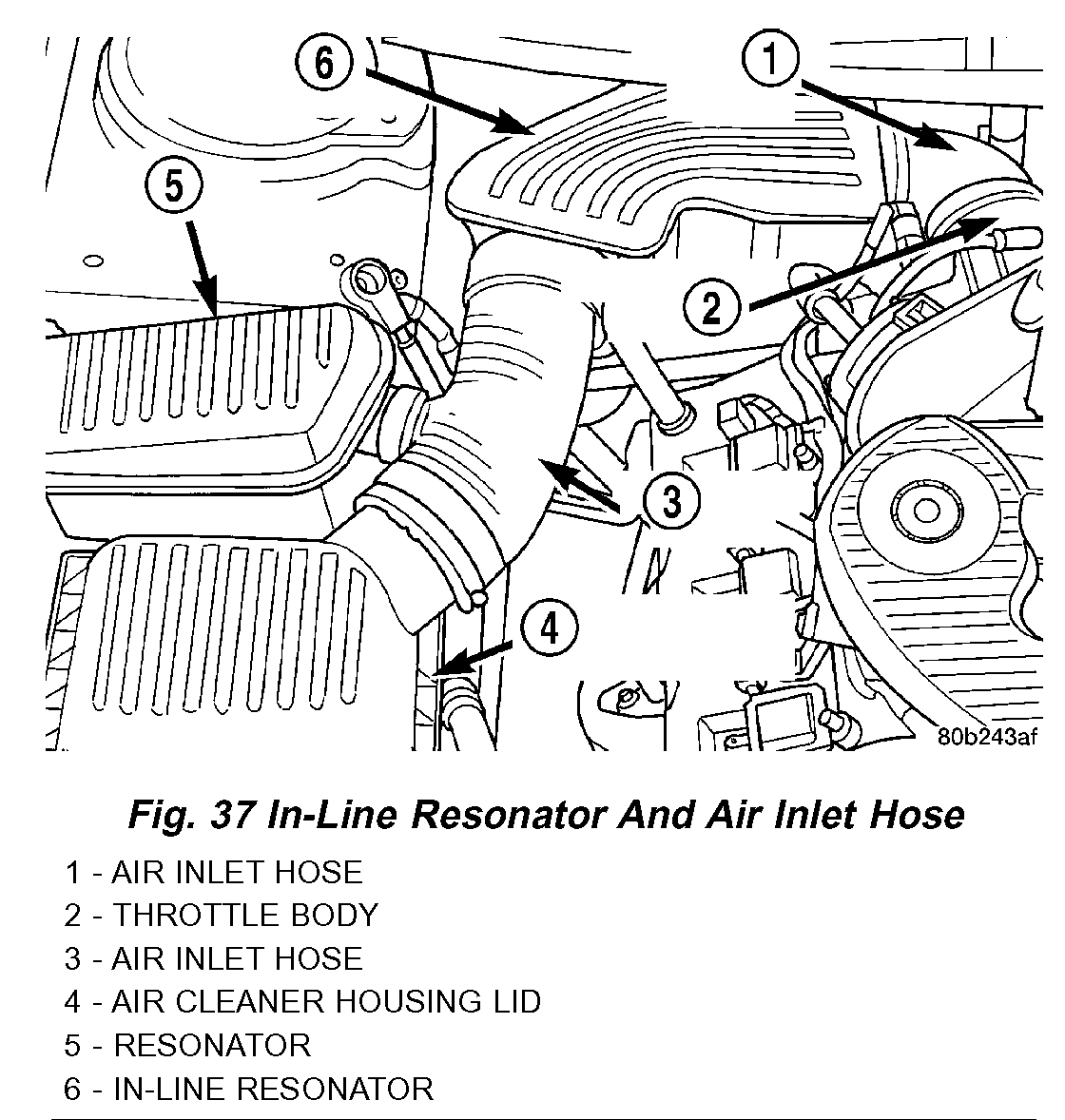 Inner Tie Rod Bushing Replacement Need to Know How to Replace the...