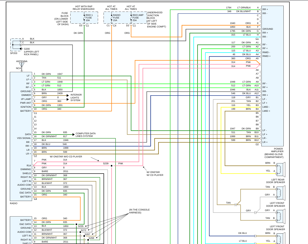 Stereo Wiring Diagram: Hello Guys, I Just Wanted to Ask if Anyone