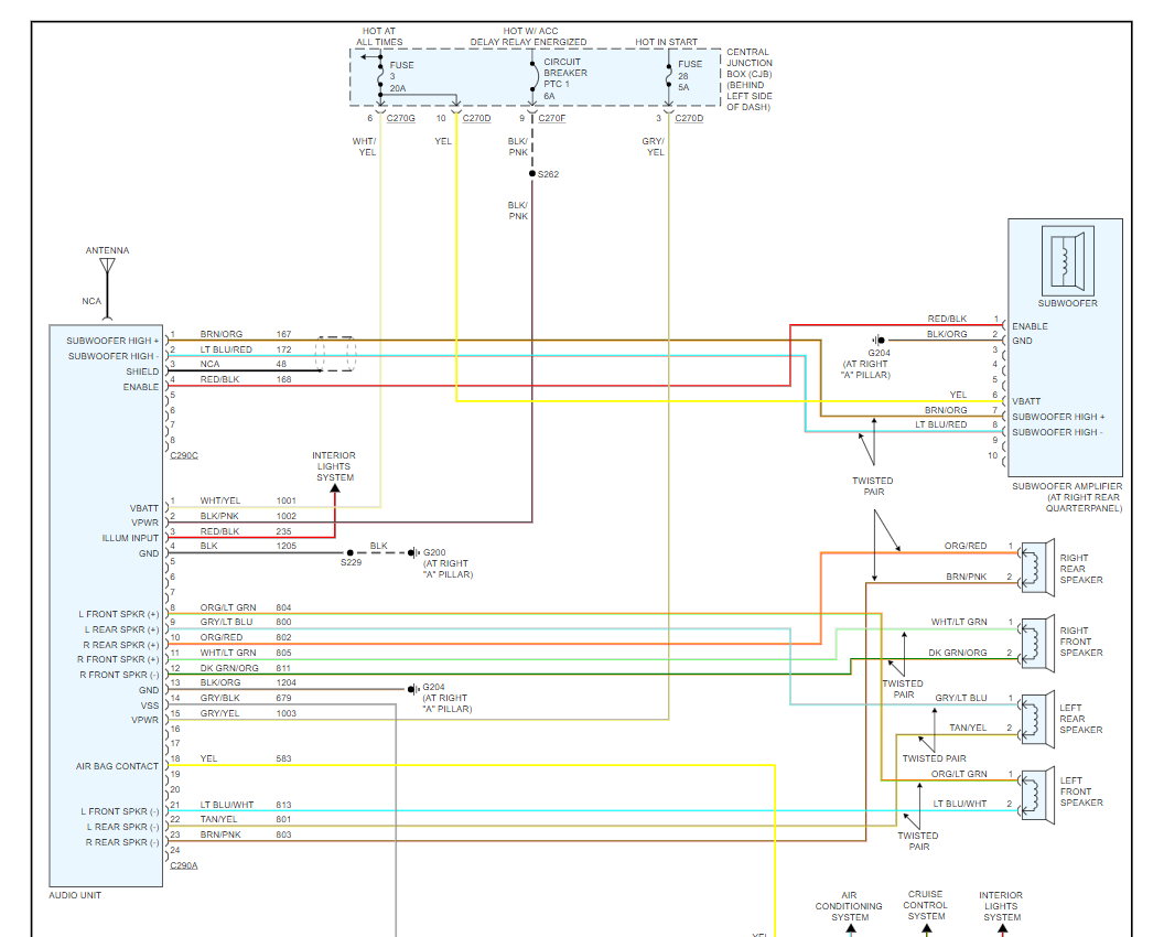 2004 Ford Explorer Sport Trac Radio Wiring Diagram from www.2carpros.com