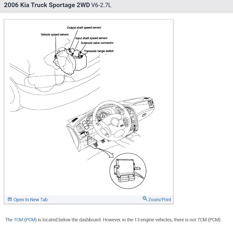 Location of Neutral Safety Switch/Reverse the Backup Lights on My...