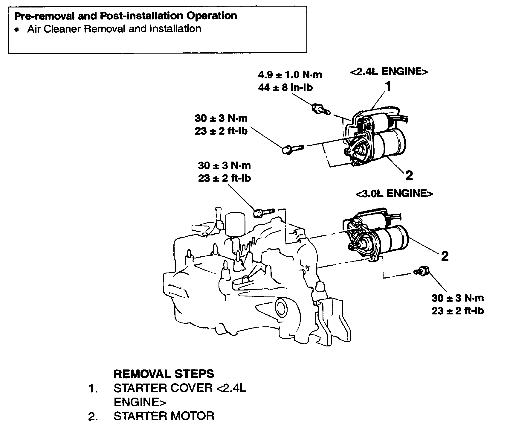 Starter Tests Good Will Not Engage Flywheel
