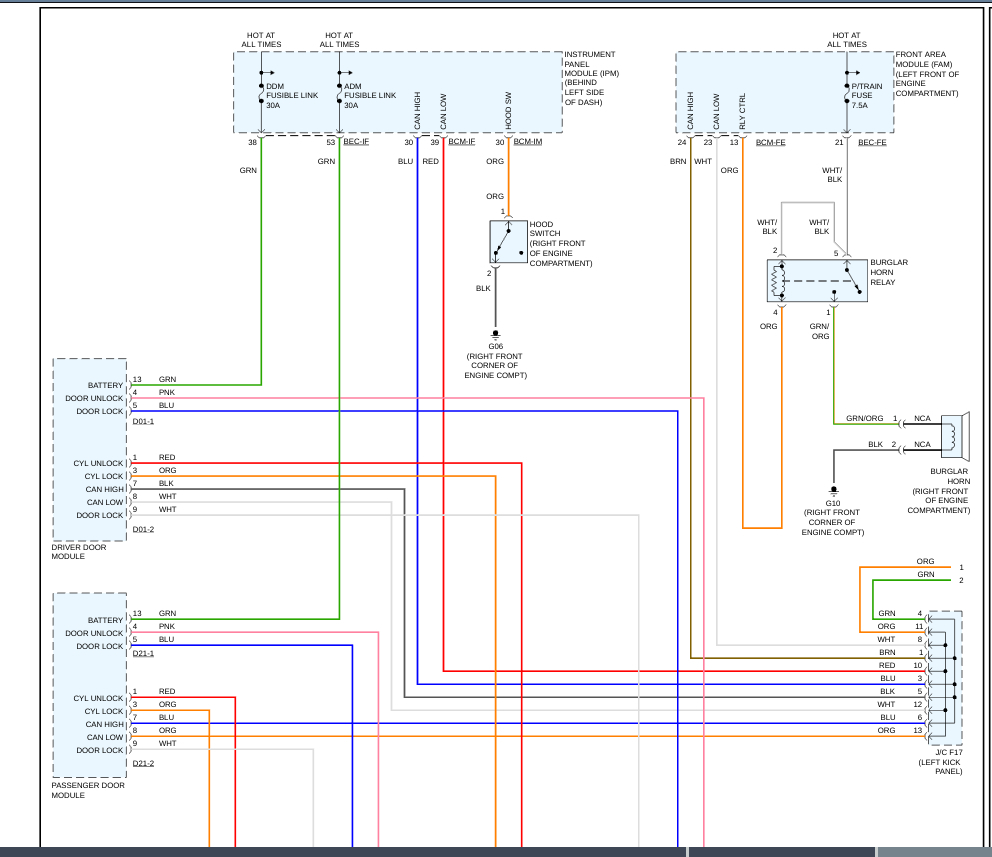 Window and Door Locks Not Working Suddenly All My Window and Door...
