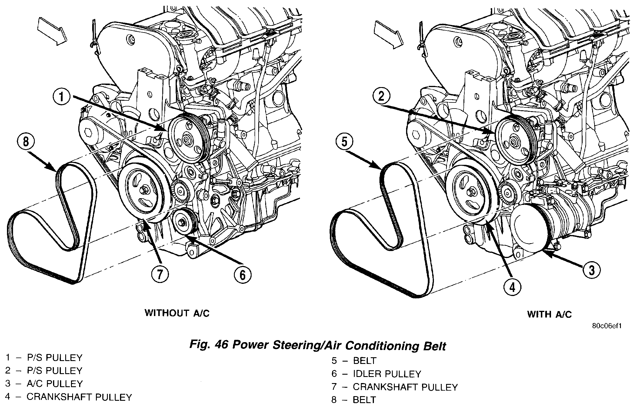 Power Steering Belt Installation Can You Replace the Power