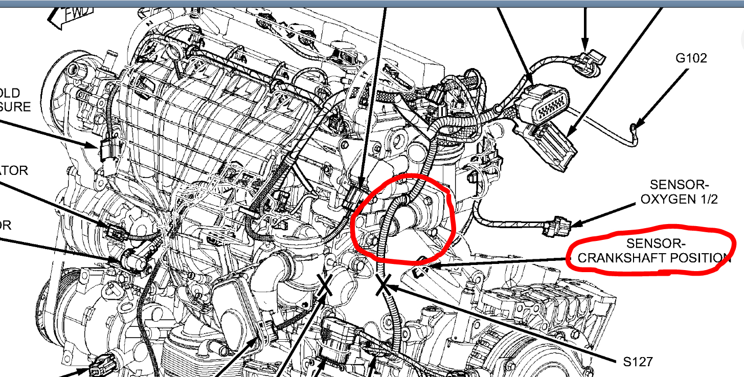 Car Will Not Start After Radiator Hose Replaced After Popping Off