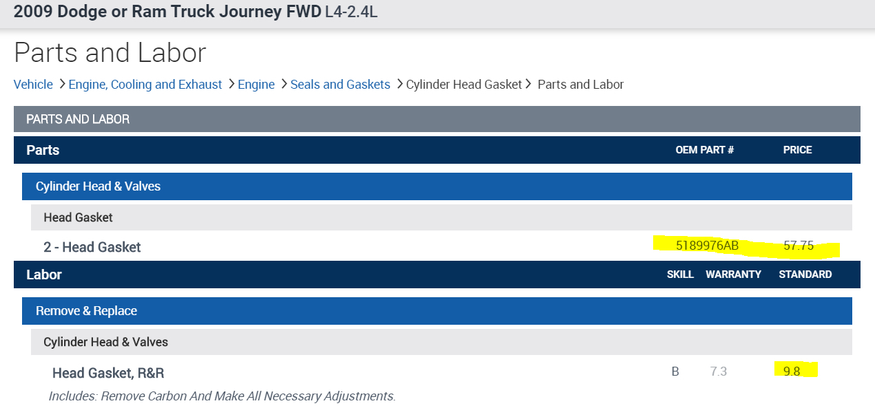 Car Will Not Start After Radiator Hose Replaced After Popping Off