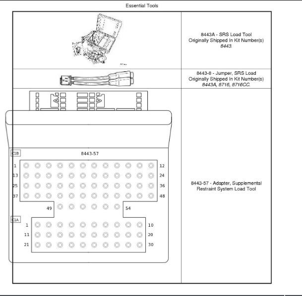 Passenger Frontal Squib 1 Control Wires Shorted Together