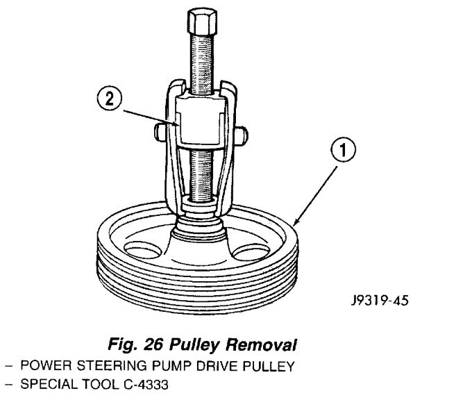 Power Steering Pump Pulley My Power Steering Pump Went Out and