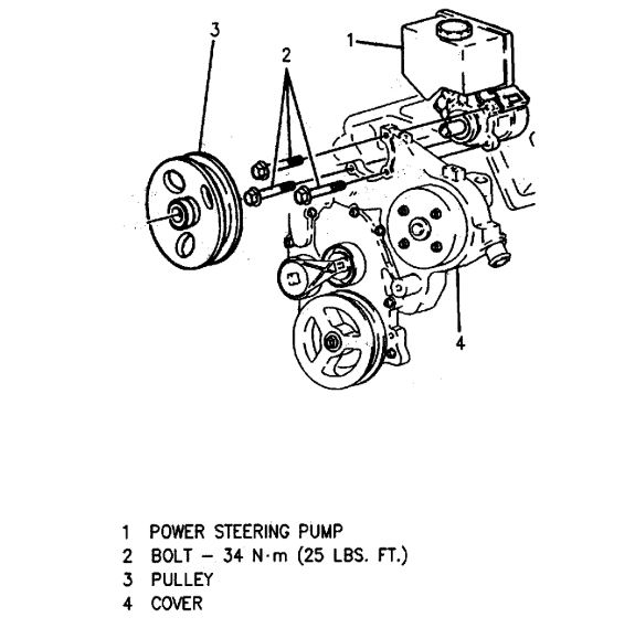 Power Steering Pump Stopped Working When I Was Driving the Power
