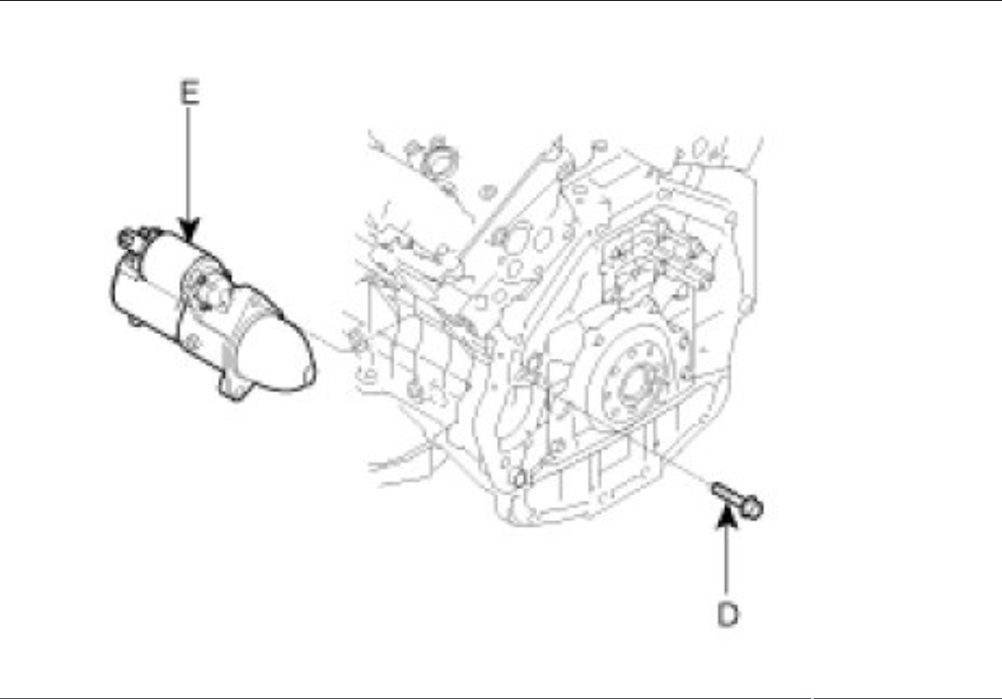 Ignition Switch Making Loud Grinding Sound Hey Guys, I’m New to...