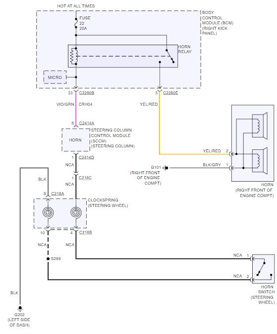 Horn Relay Location Horn Not Working at All, Chirp When Locking