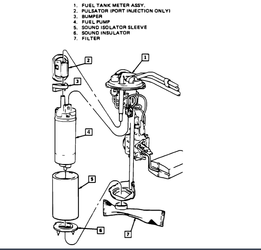 Fuel Pump Replacement Need to Know Pressure That Pump Should Be