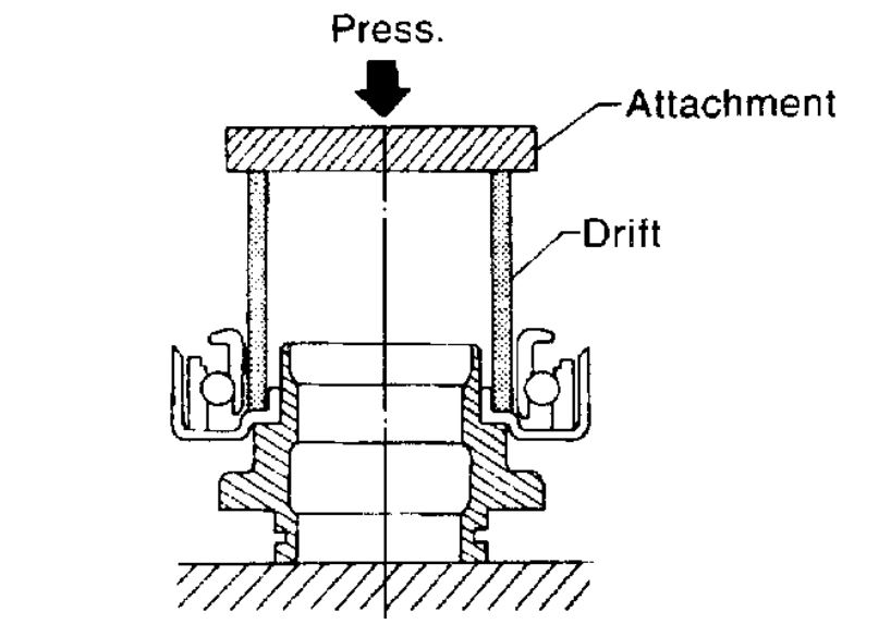 Throw Out Bearing Is Middle of the Throw Out Bearing One Piece or...