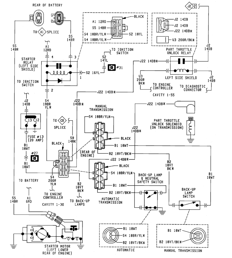 Starter Wiring: I Am Installing An Auto Start in My 1989 D100 and