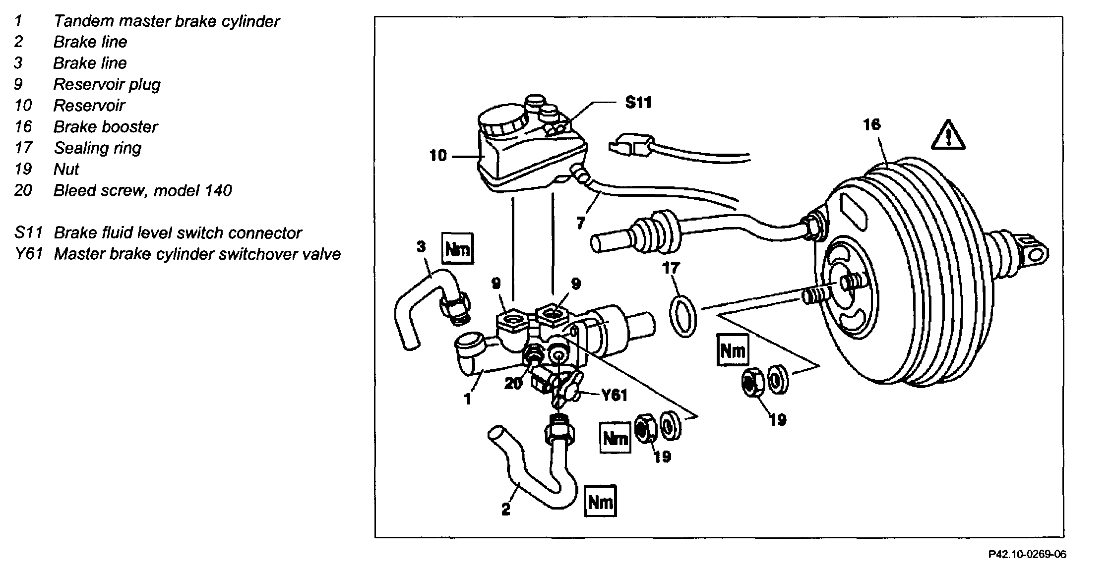 Car Brake Pedal Diagram