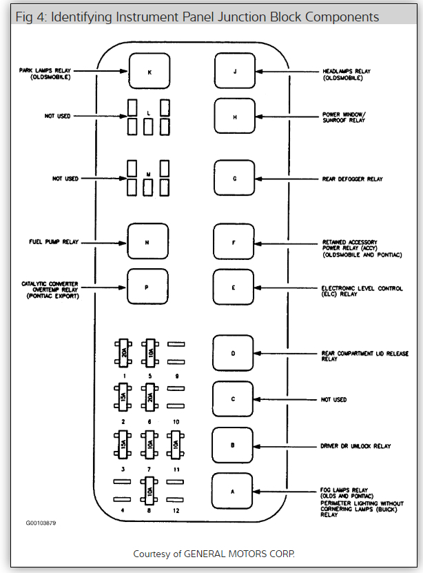 Where Is The Fuel Pump Relay On A 2000 Nissan Xterra?, 57 OFF