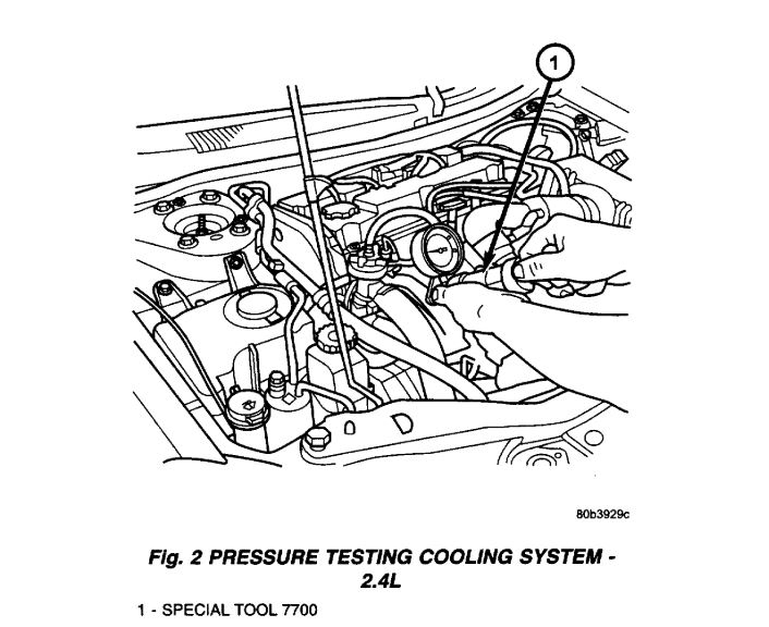 Water Coolant Leaking I Have the Car Listed Above It's