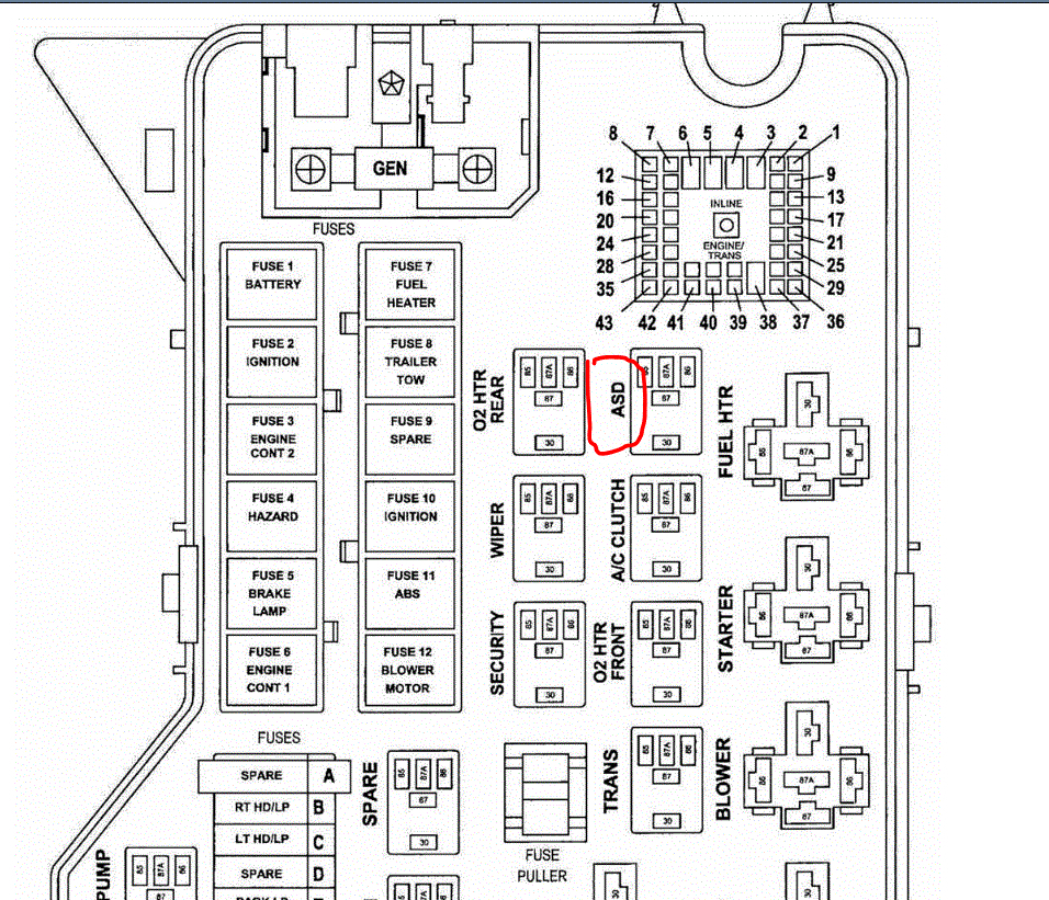 Fuel Pump Stopped Working Turn on Key No Fuel Pump Noise, No