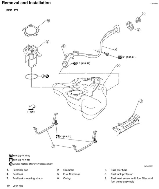 Fuel Pump Not Working? Fuel Pump Is Not Working Can I Fix It?