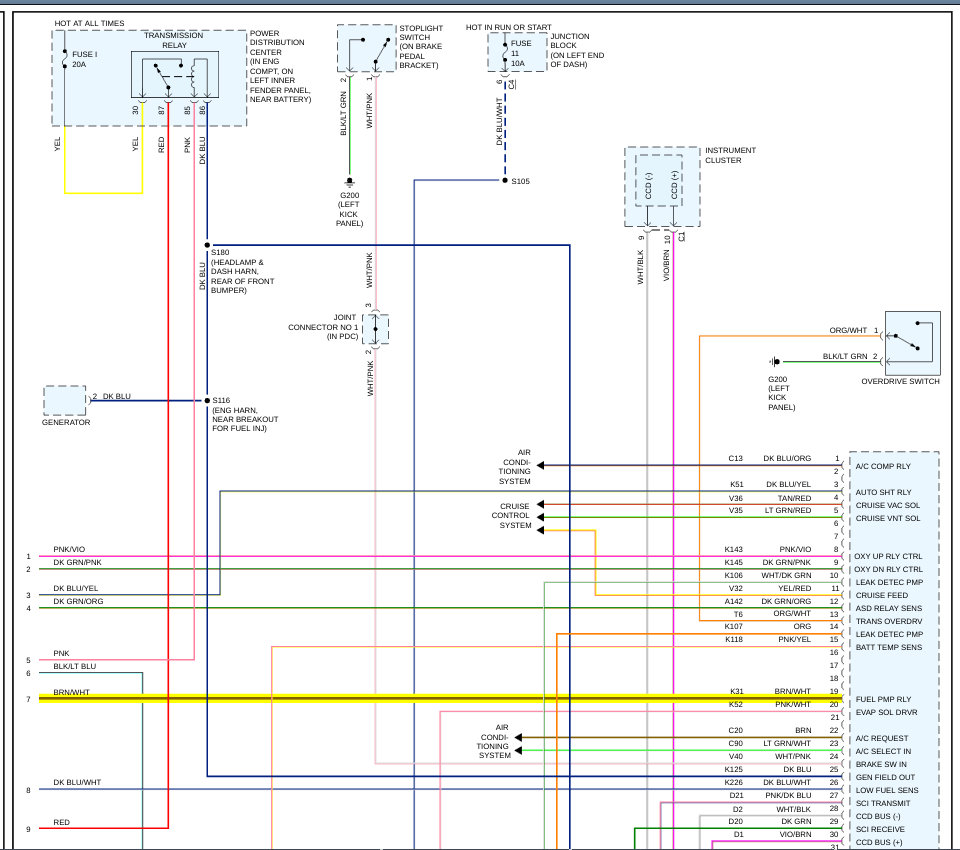 Fuel Pump Stopped Working Turn on Key No Fuel Pump Noise, No