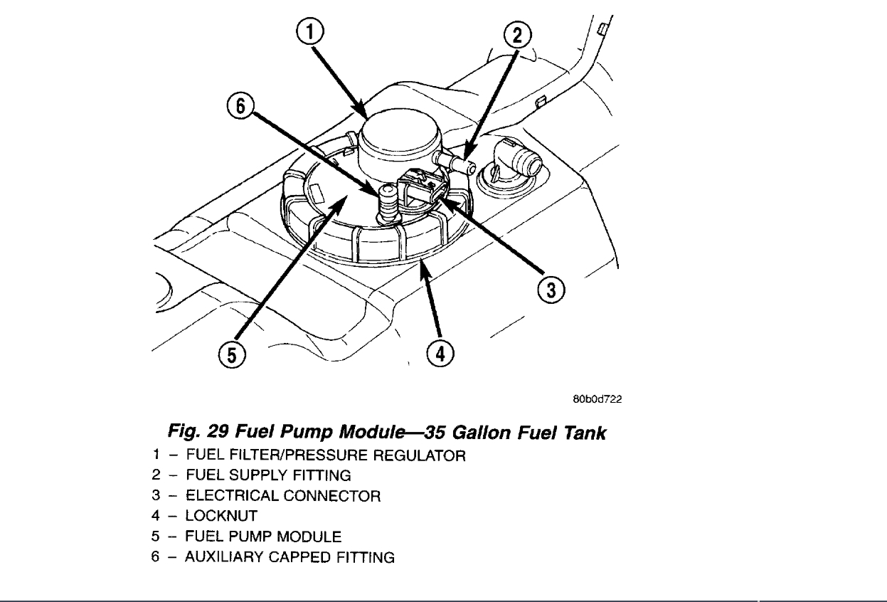Fuel Pump Stopped Working Turn on Key No Fuel Pump Noise, No